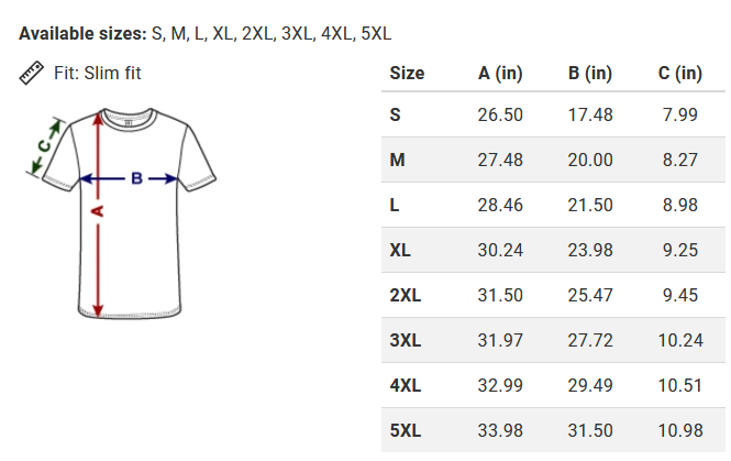 Men Premium T shirt sizes 1