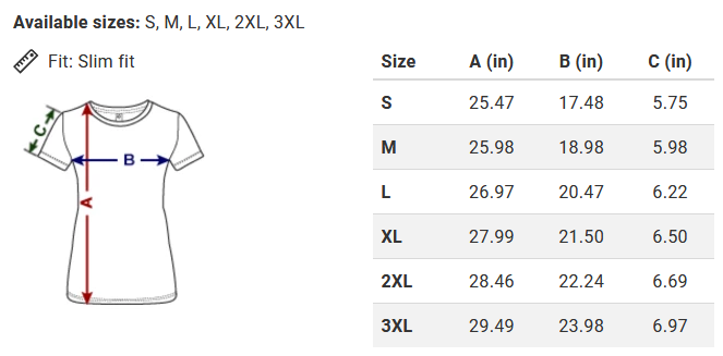 Womens Premium T shirt Sizes